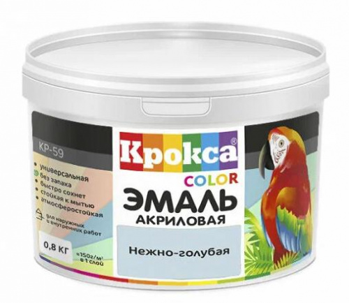 Эмали акриловые